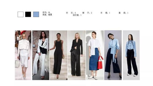 2020整季产品开发如何把控？象限服装设计培训中心寒假课程全面升级助力行业精英